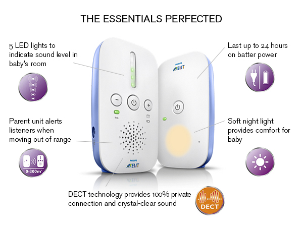 Philips AVENT DECT Baby Monitor explained