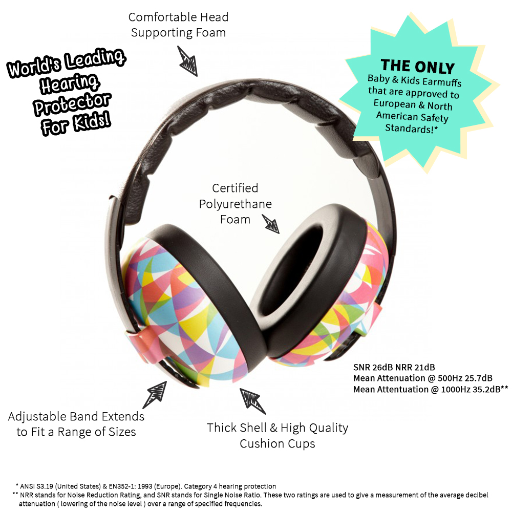 The many features of Baby Banz earmuffs