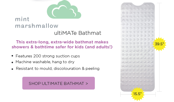 Mint Marshmallow Bathmat