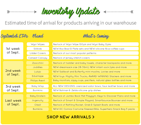 Kidcentral inventory update