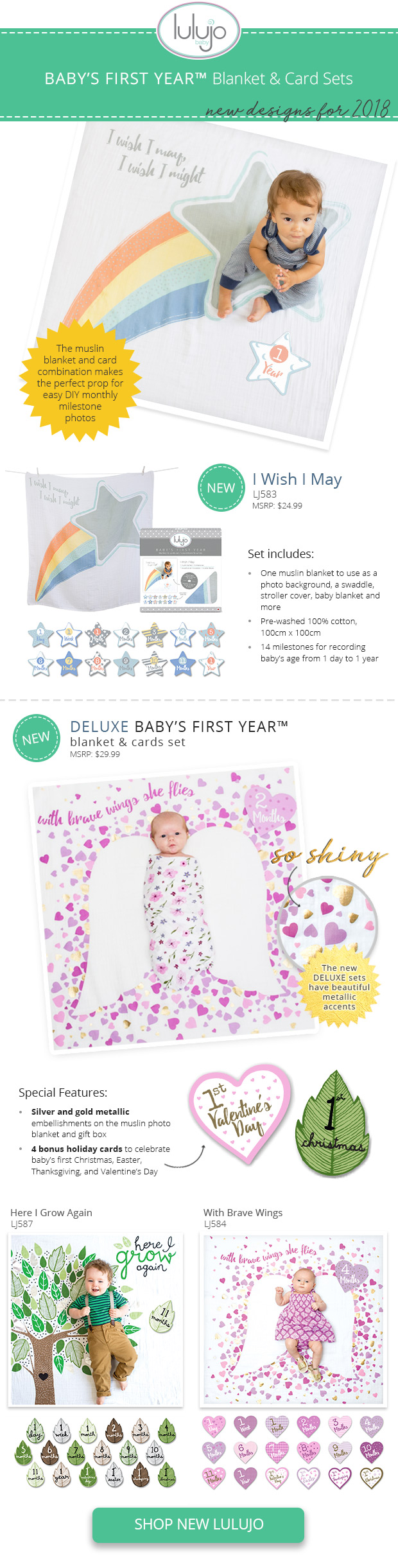 NEW Lulujo Baby's First Year blanket and card sets for 2018