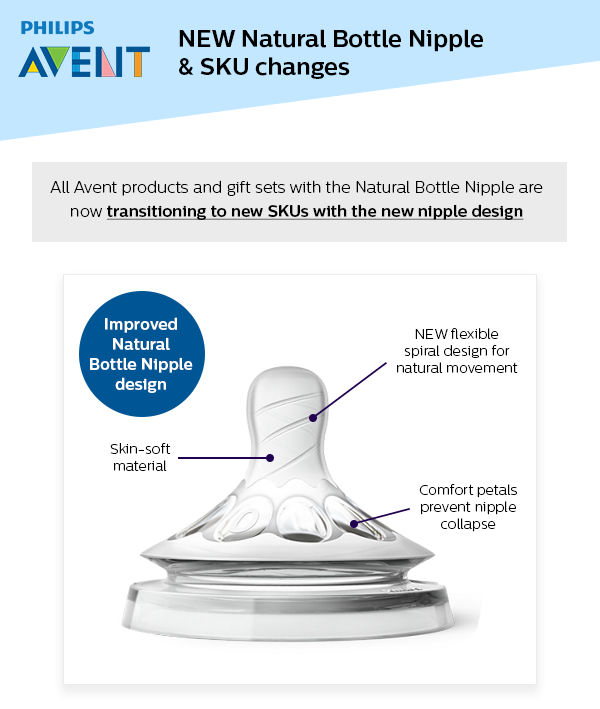 Philips Avent Natural Bottle Nipple